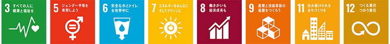 SDGs取組